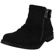 Bottines Blowfish Malibu RICCO