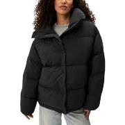 Doudounes Calvin Klein Jeans RELAXED PUFFER J20J224922