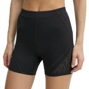 Pantalon Reebok Sport MESH HR BIKE SHORT