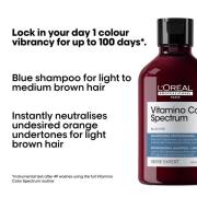 L'Oréal Professionnel Vitamino Color Spectrum Blue Tinted Shampoo For ...