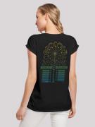 T-shirt 'Harry Potter Wingardium Leviosa Spells Charms'