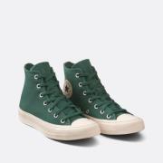 Baskets All Star Double Protected